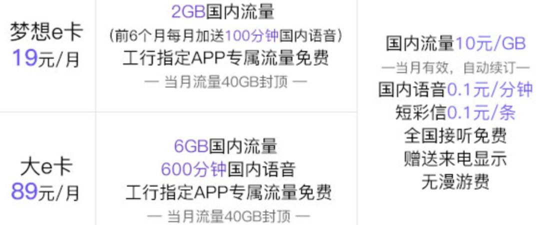 中国移动7月1日起取消流量“漫游”费