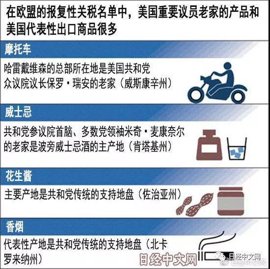 小米公布股票代码：1810；周鸿祎：贾先生的生态是假的