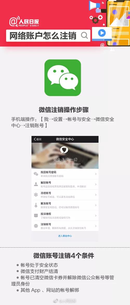 怎么样注销已经不用的抖音账号,注销所有网络账号的方法