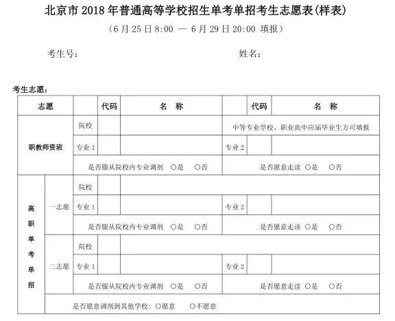 北京高招一本线出来了！文科：576分；理科：532分