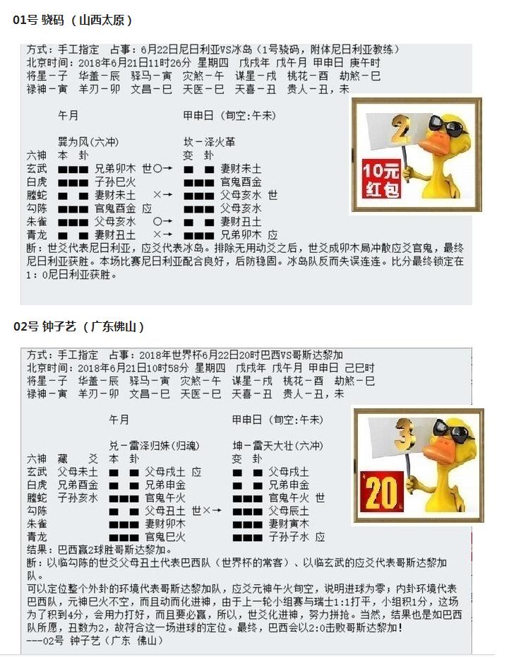 “华鹤杯”周易竞猜第9轮成绩：内马尔进球痛哭，诸葛亮提前预告