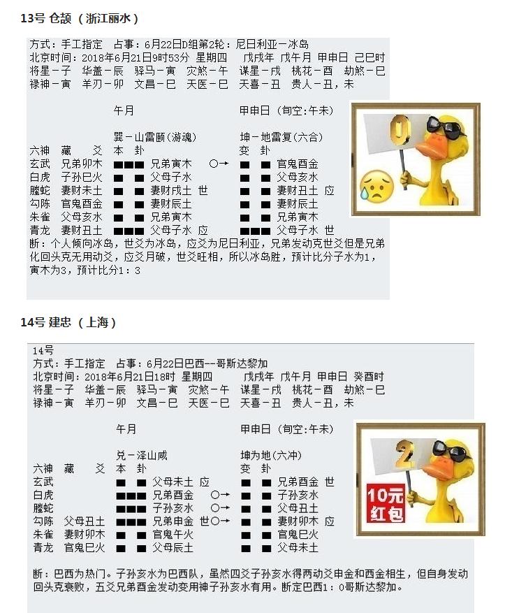 “华鹤杯”周易竞猜第9轮成绩：内马尔进球痛哭，诸葛亮提前预告