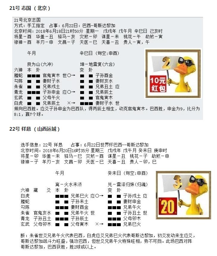 “华鹤杯”周易竞猜第9轮成绩：内马尔进球痛哭，诸葛亮提前预告