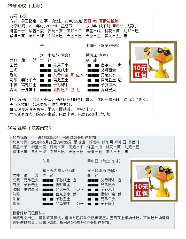 “华鹤杯”周易竞猜第9轮成绩：内马尔进球痛哭，诸葛亮提前预告