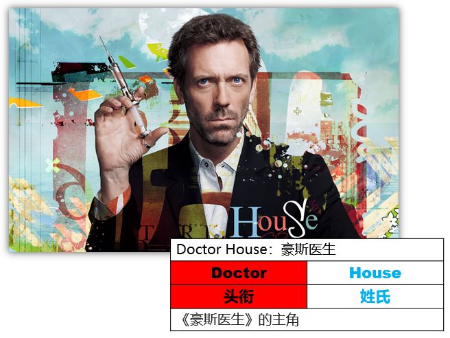 ladygaga为什么是英音,ladygaga用英语怎么读