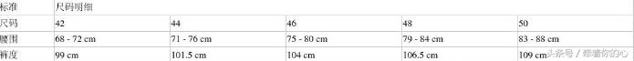 上衣180x96a对应衣服尺码是多大,服装女装裤子尺码标准的对照表