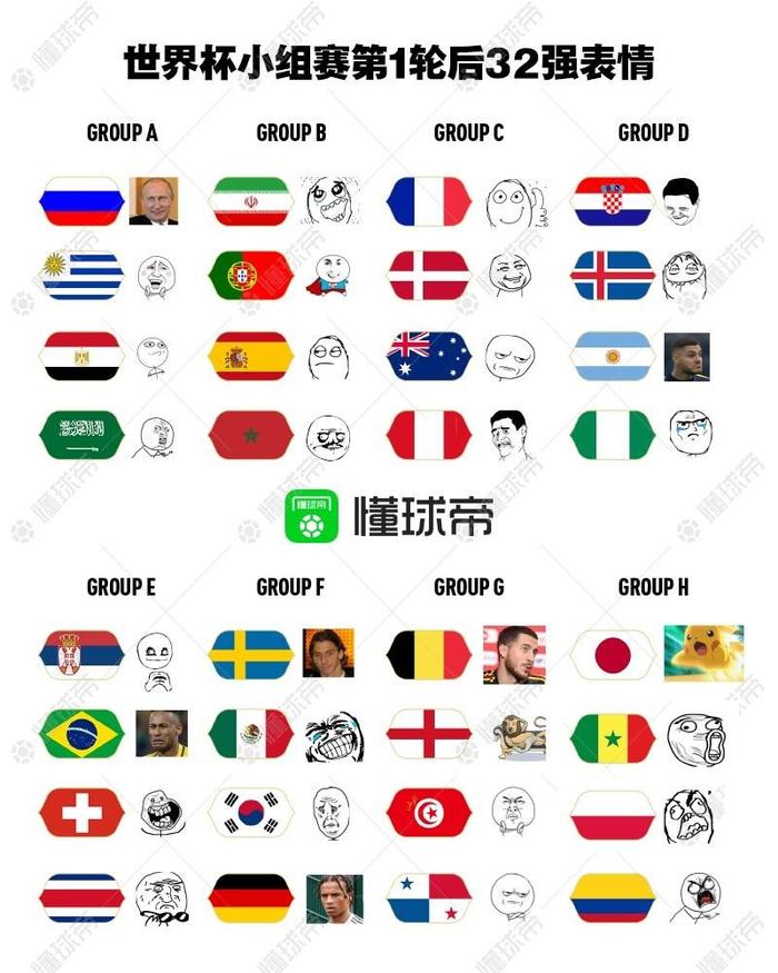 世界杯场上如何沟通,世界杯如何边看边聊