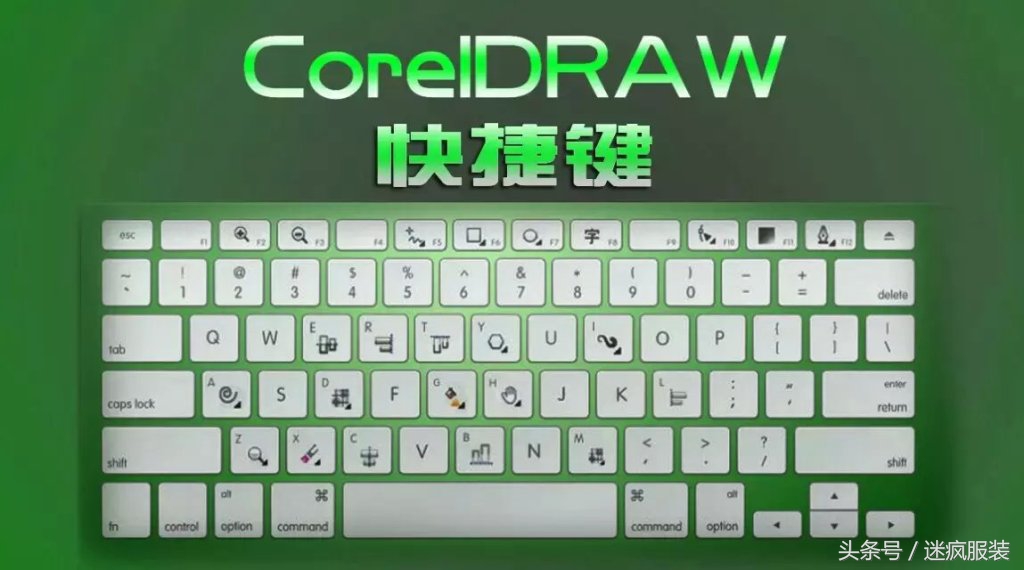 cdr教程怎么立体画,cdr教程快速复制