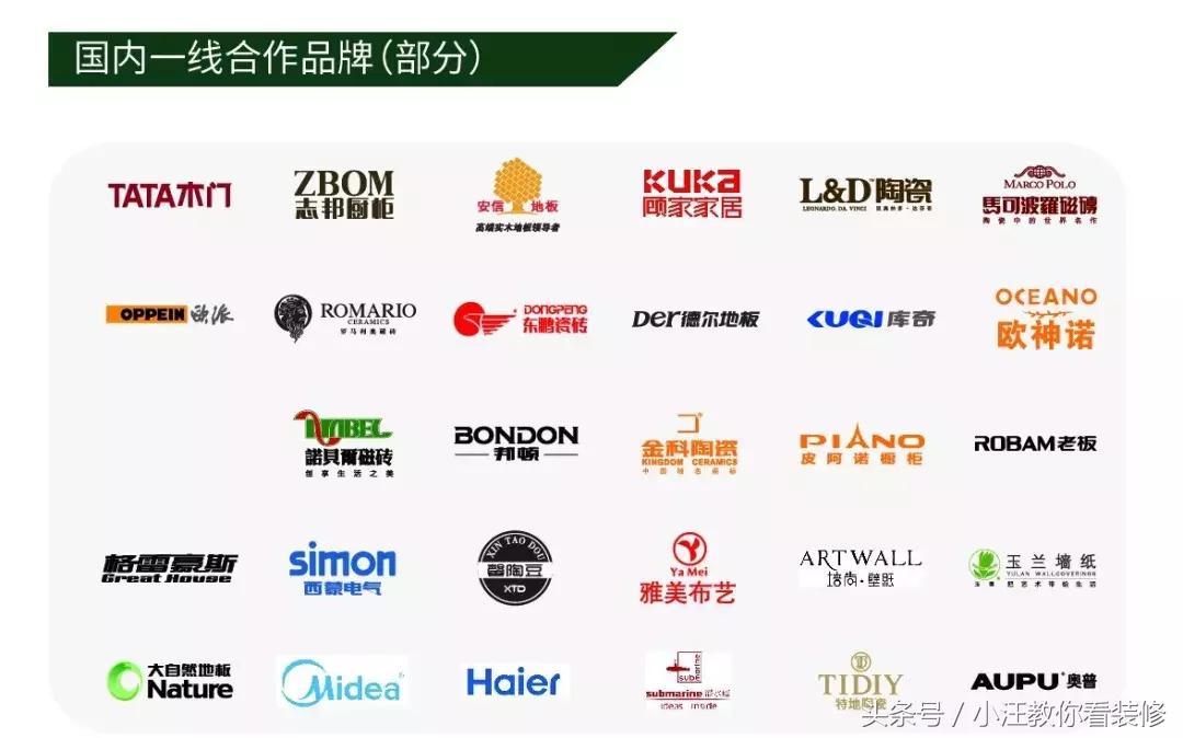 全铝整装好还是半包装修好,整装和半包到底哪个更划算