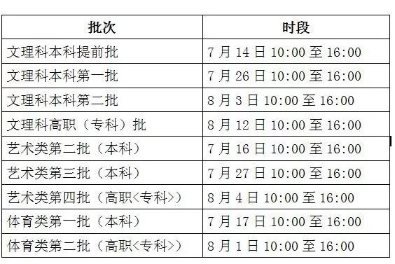 高考填报志愿付老师电话,陕西高考志愿填报专家电话