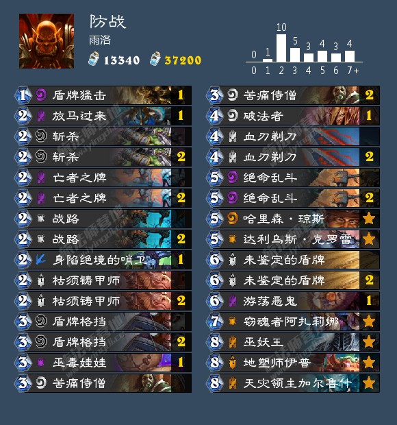 炉石传说冒险英雄模式攻略视频,炉石传说战士标准模式最强卡组