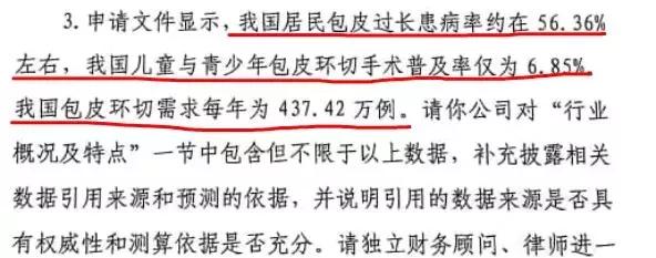 说1.4亿男人阳痿的常山药业被罚，还有很多公司专注“洗涮”男性