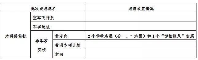 湖南警察学院招生有什么要求,湖南警察学院招生最新标准2024