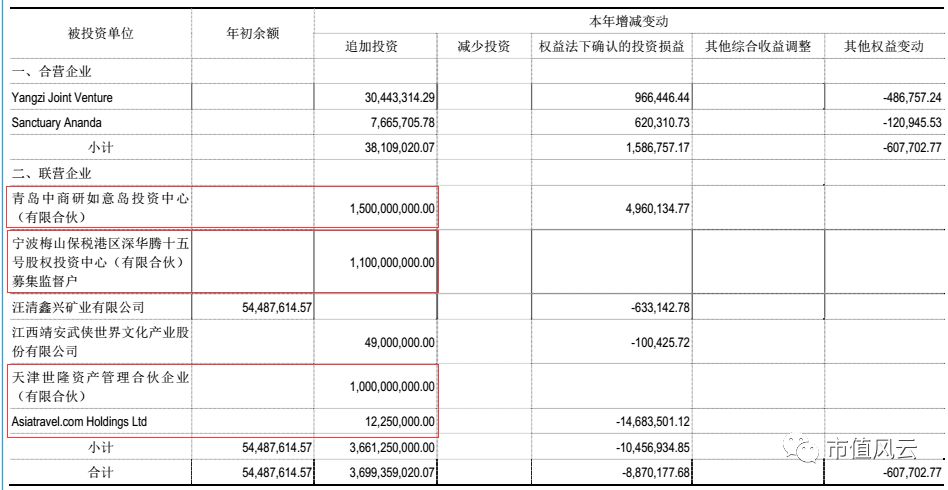 不是st的低价股,不是st股票跌破一元退市的有哪些