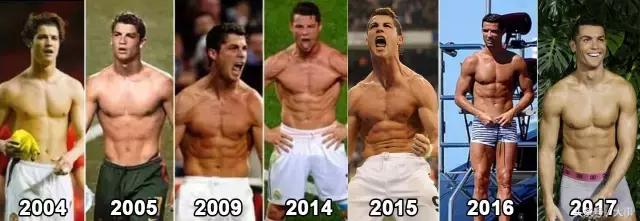 c罗最大焦点访谈,世界杯话题c罗梅西