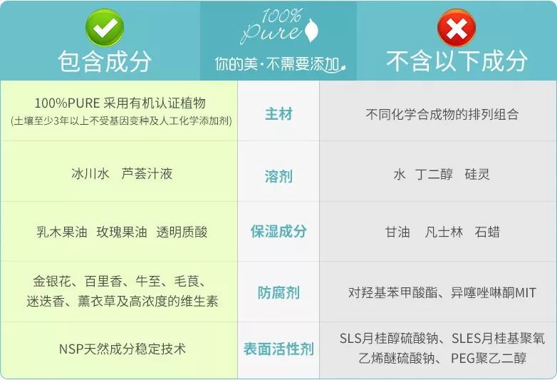 天天11点才入睡,天天11点睡对身体好吗