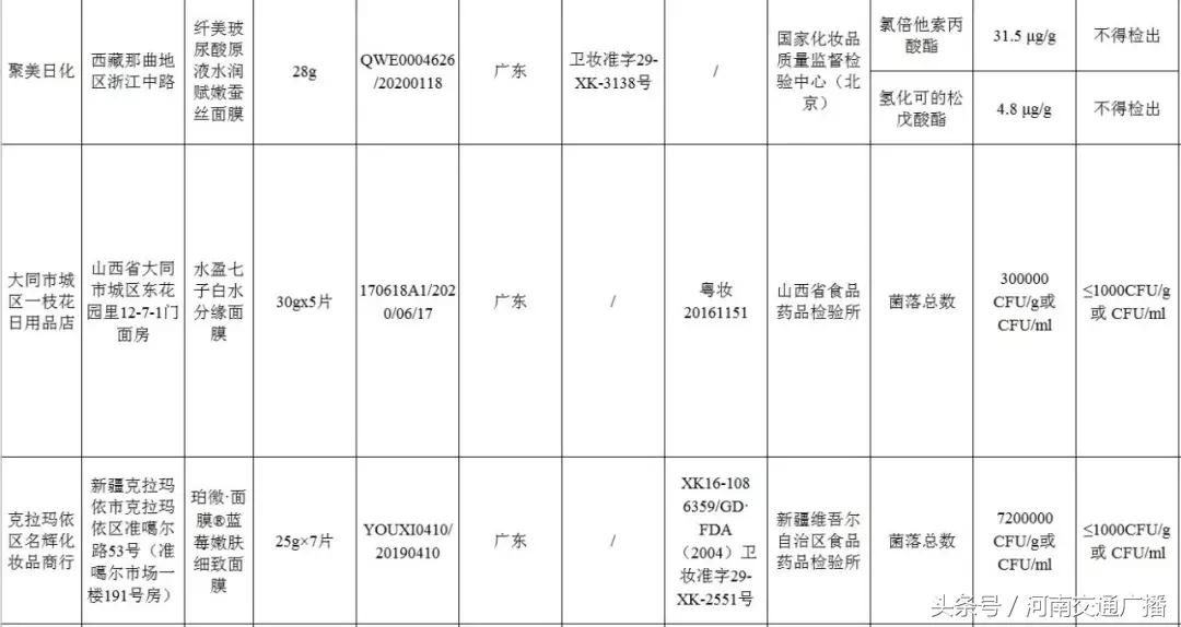 面部皱纹多用什么牌子的面膜,这几款面膜导致肌肉萎缩