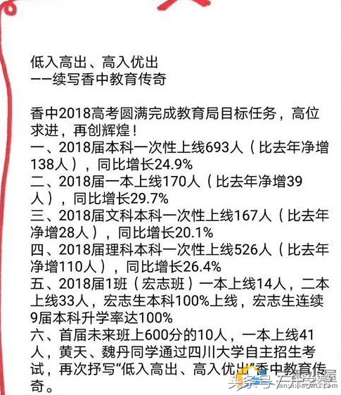 成都中考2019重点高中预估分数线,成都中考语文必读