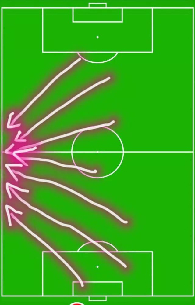 世界杯DAY12丨俄罗斯世界杯金球奖：VAR