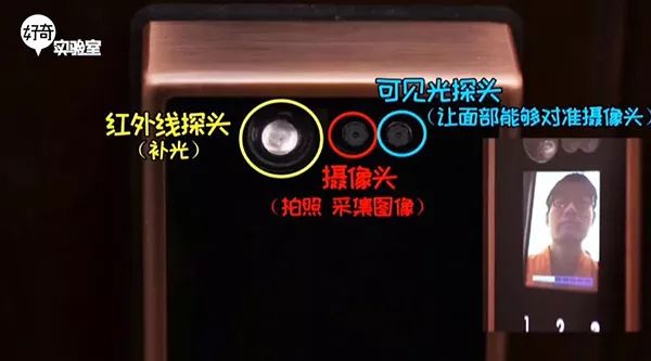 怎么防止小黑盒子打开智能锁,智能锁被小黑盒轻松开启