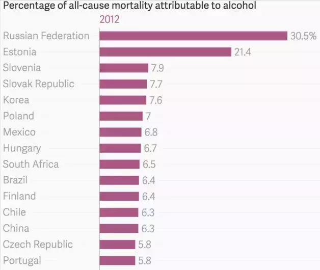 看世界杯怎么能少得了啤酒,看世界杯为什么吃零食