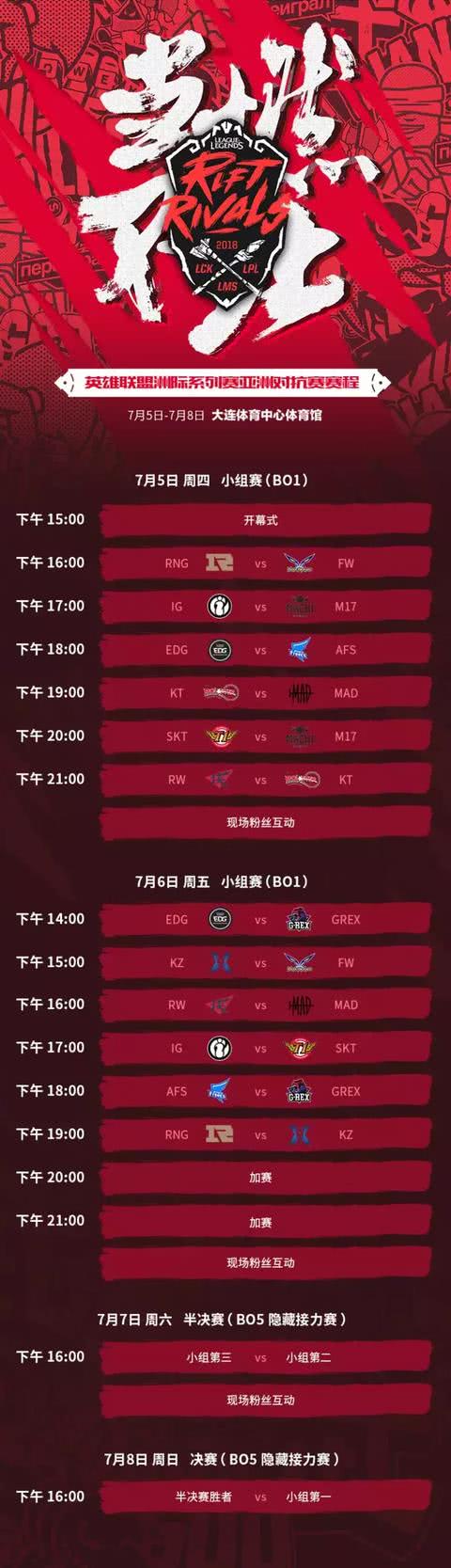 英雄联盟全球总决赛s8全部赛程,英雄联盟s8世界赛赛程在哪里直播