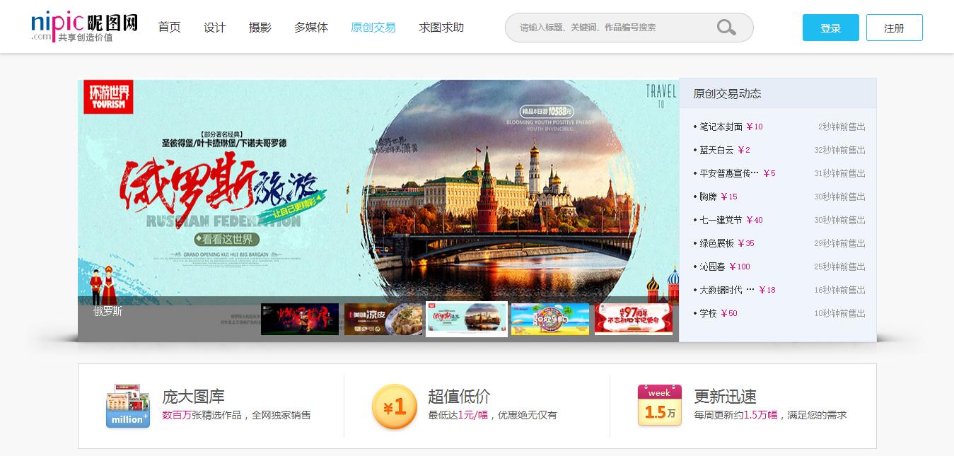 业余时间拍摄照片如何赚钱,拍照片卖钱的软件