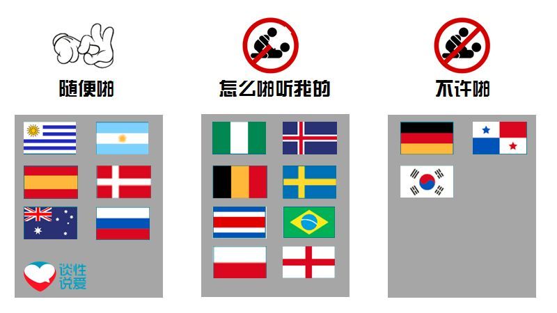 梅西世界杯夺冠老婆反应,梅西世界杯夺冠后和老婆的现场