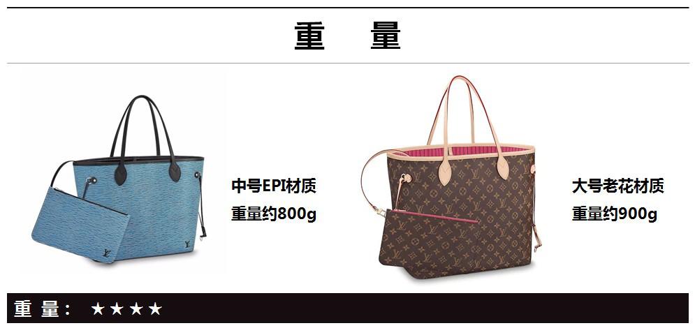 手把手教你选“LV”购物袋,全球比价很详细,先收藏!早晚用得到