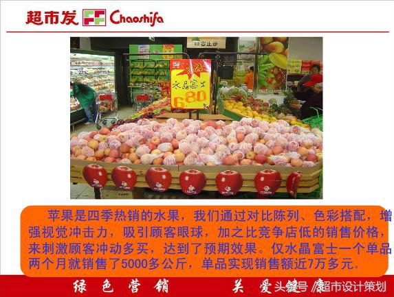 超市生意经书,生意经的销售方法