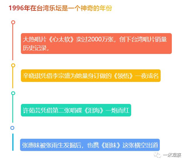 相见恨晚彭佳慧唱哽咽,彭佳慧经典唱段