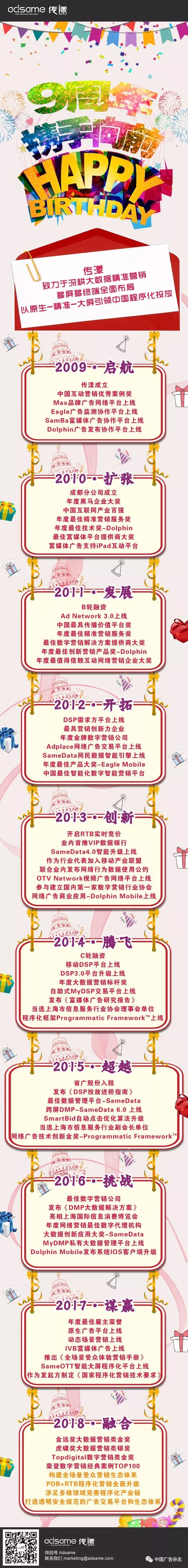 传漾不变的信仰:坚持技术驱动营销