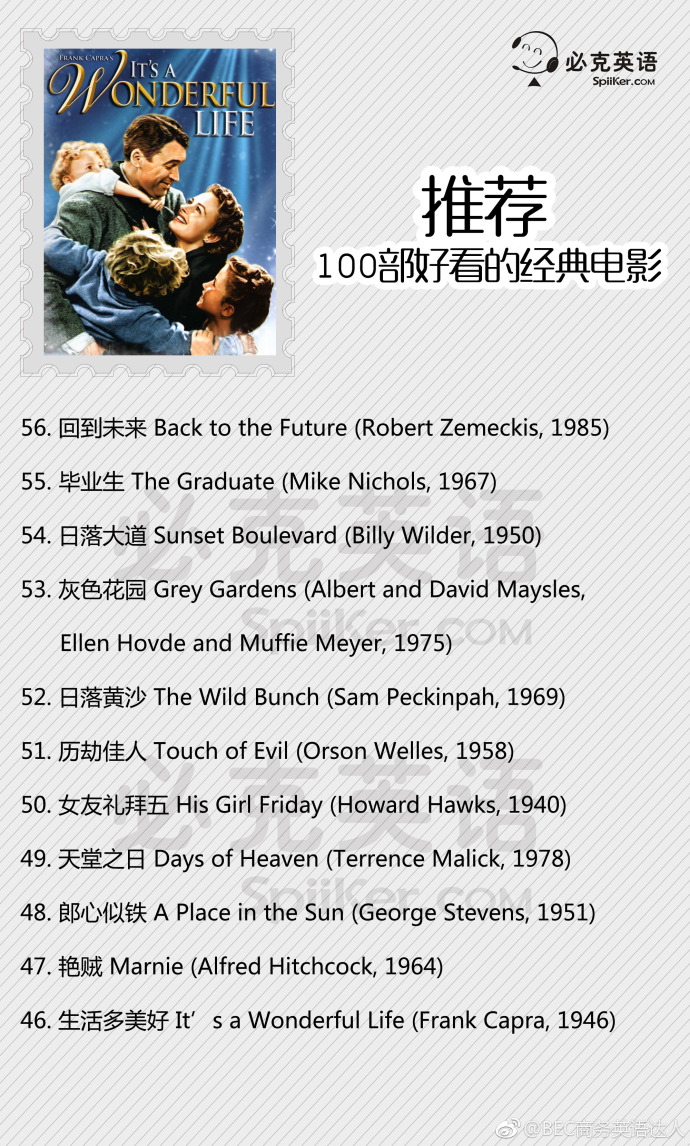 看电影学英语100遍,英语电影小学生学英语