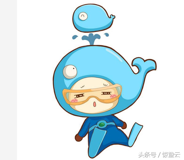 十二星座的性格特点快来看看你中招了没有？