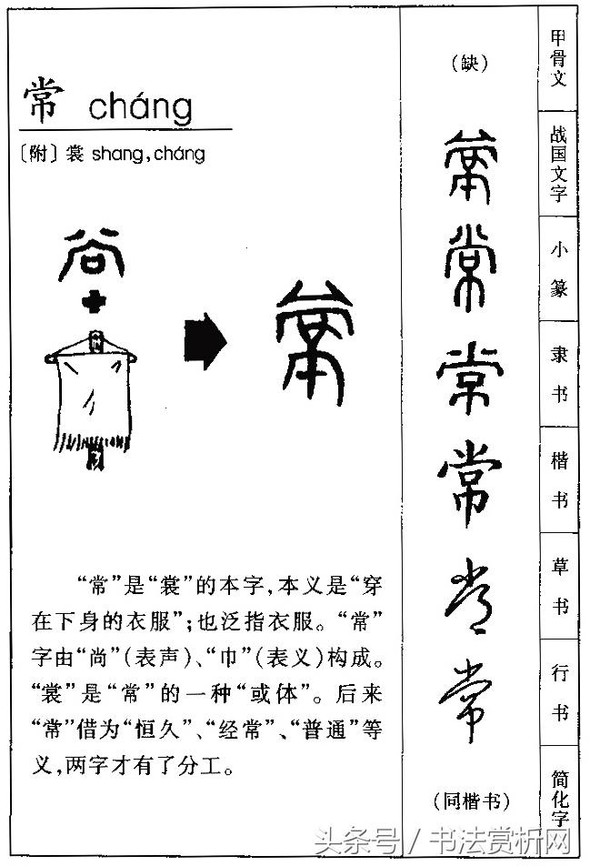 古今书法每日一字,书法一日一字楷书