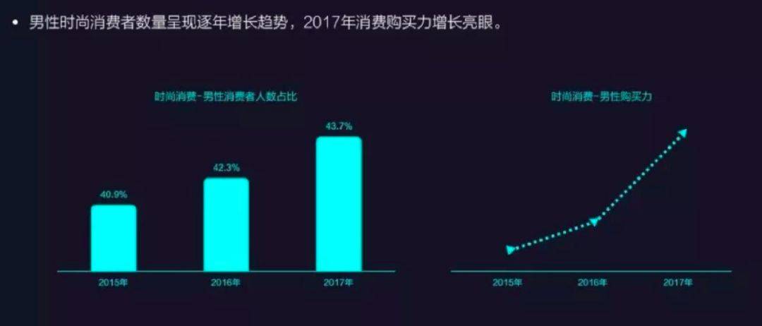 不过百的小众潮牌,人上人都喜欢的小众潮牌