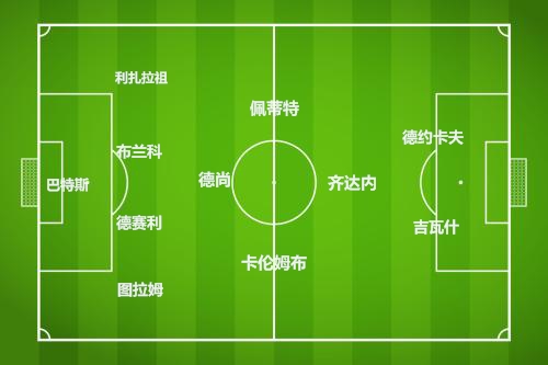 还记得实况足球吗,实况足球2020德约卡夫