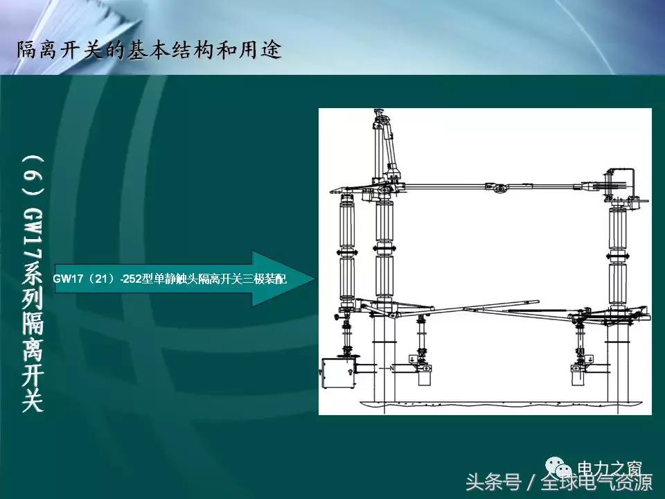 隔离开关的工作原理及拆卸,拉环式隔离开关工作原理