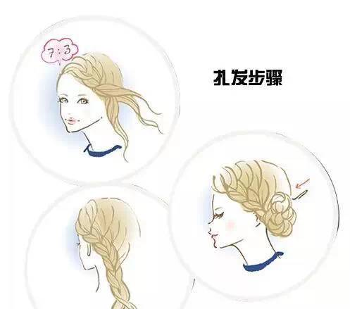 烫发后怎样扎头发好看,短烫发没有刘海怎么半扎头发好看