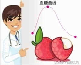 健康科普你知道什么,健康科普堂