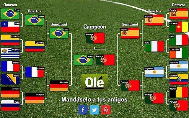 狗狗预测世界杯,宠物预测世界杯韩国vs乌拉圭