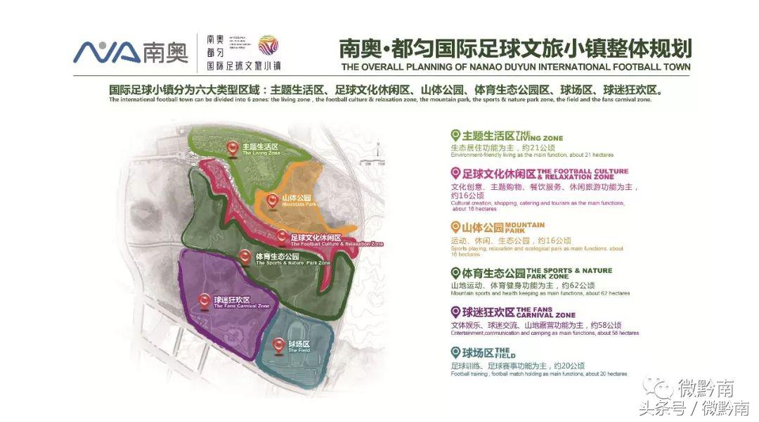 都匀国际足球小镇门票,都匀国际足球小镇直播