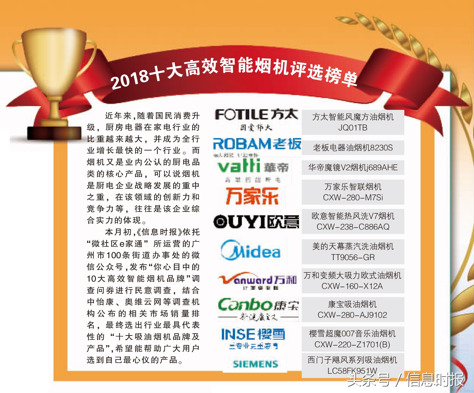 目前最好的抽油烟机品牌有哪些,2018十大吸油烟机品牌