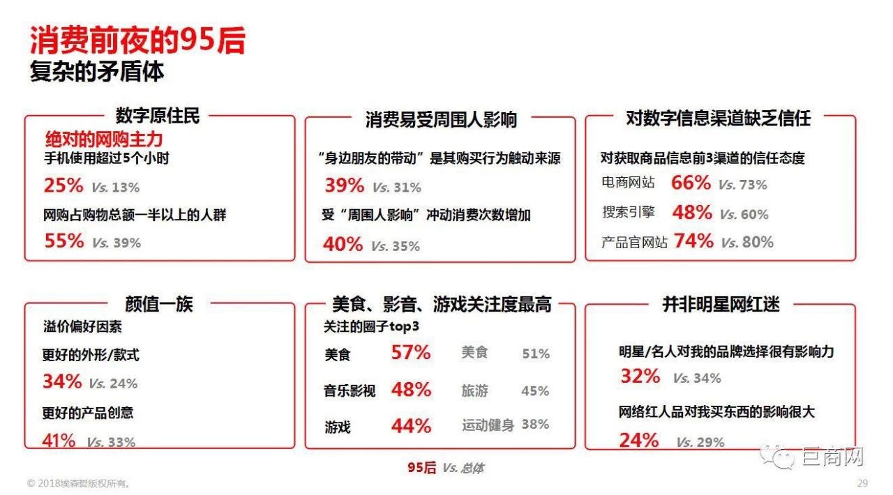 干货分享企业管理,干货分享企业线上获客解决方案