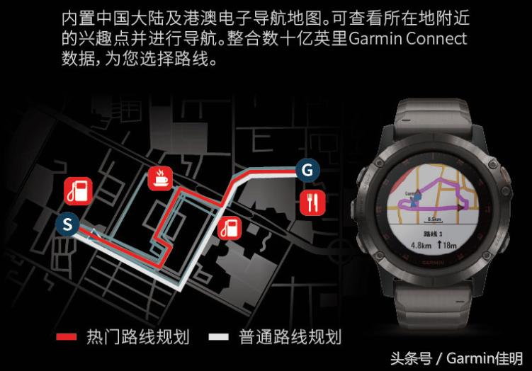 garminfenix5xplus表带,fenix5plus