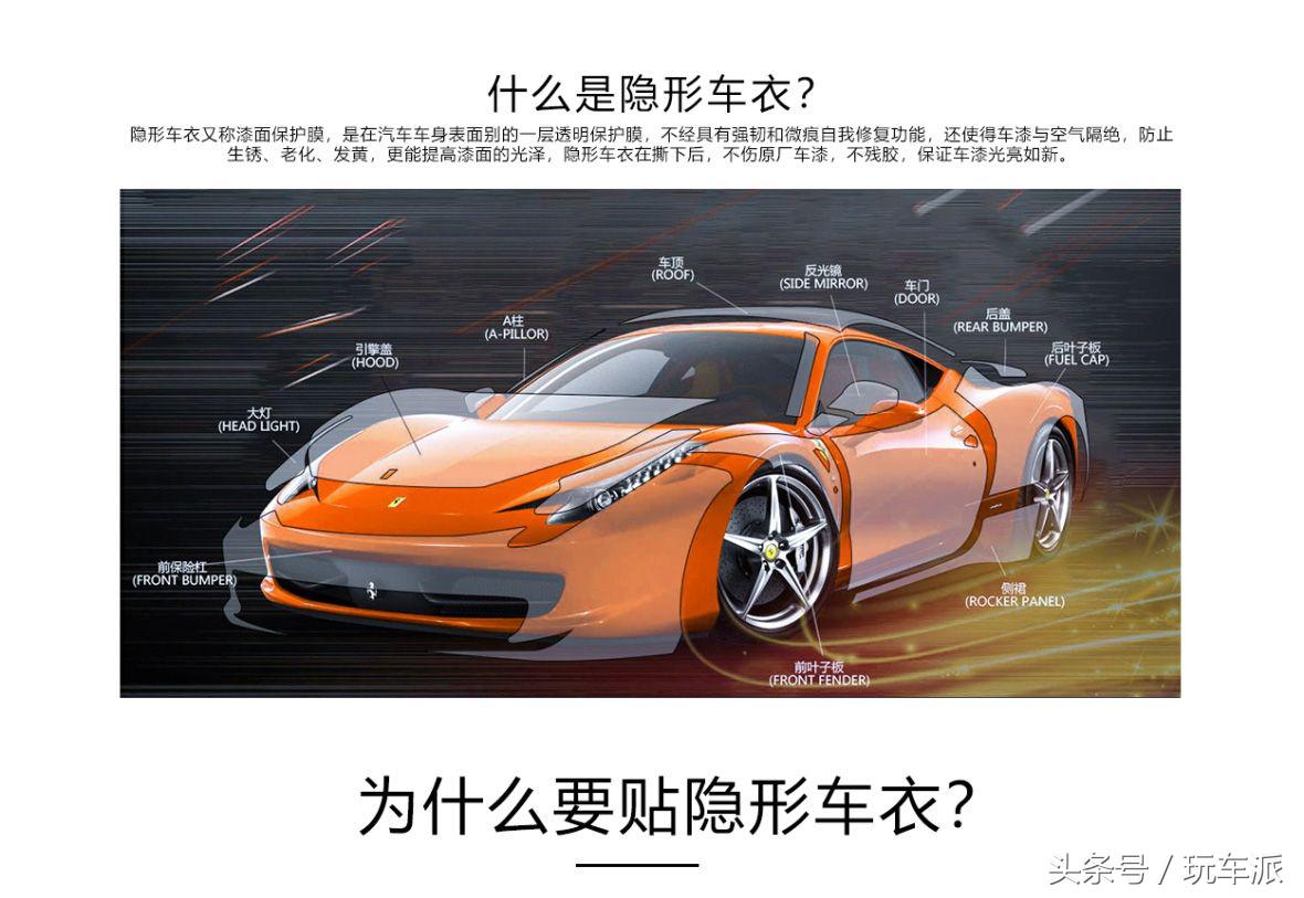 隐形车衣真的可以防止剐蹭吗,隐形车衣剐蹭划痕处理