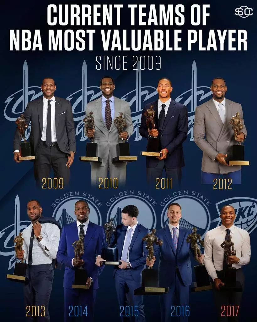 能里能外的球员,能里能外最全面的nba球员