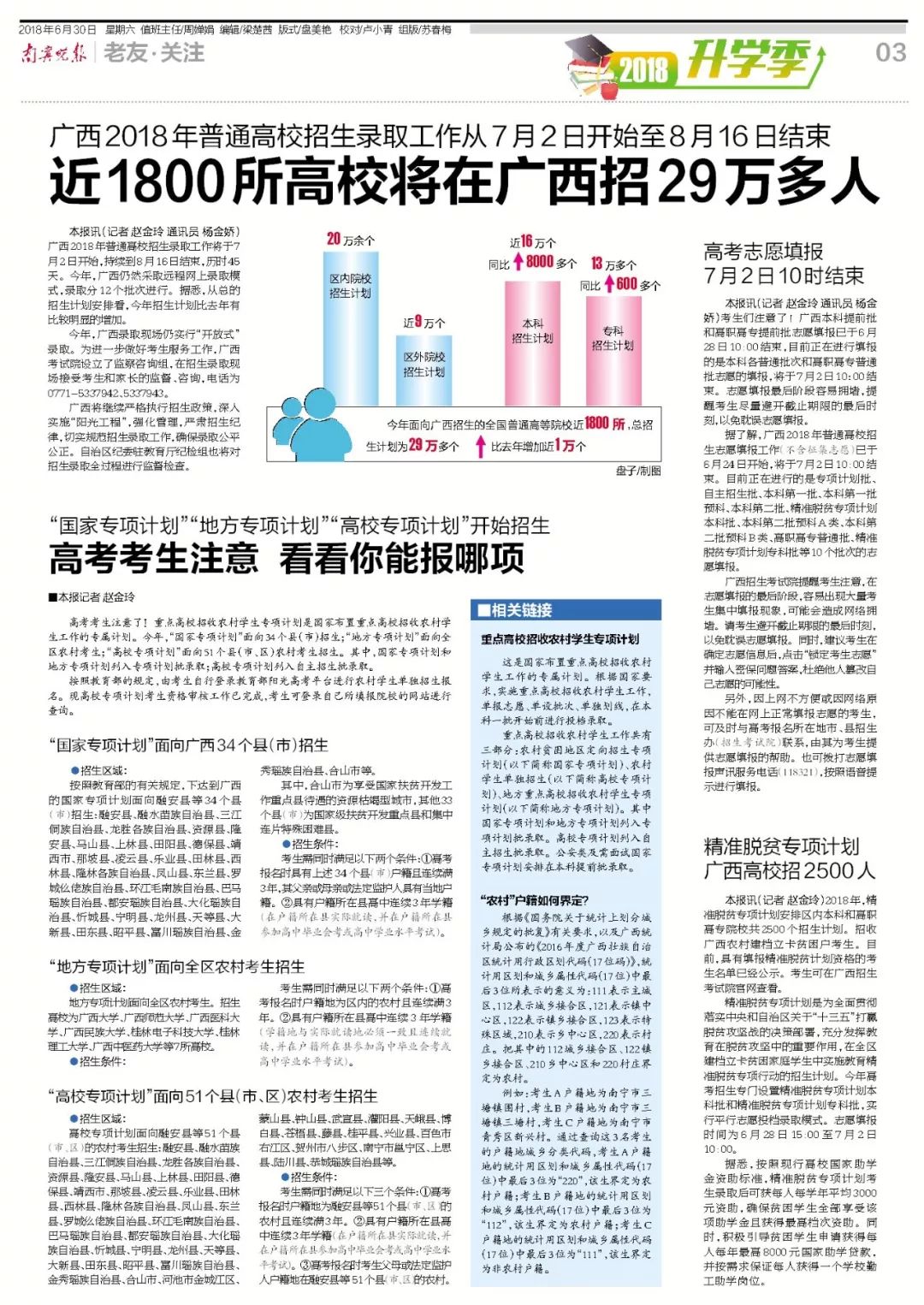 早，开始悦读吧/2018-06-30（周六）