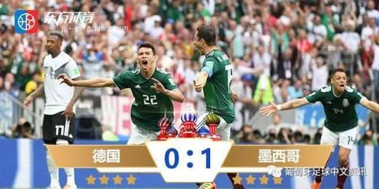 世界杯冷门几率,世界杯冷门事故