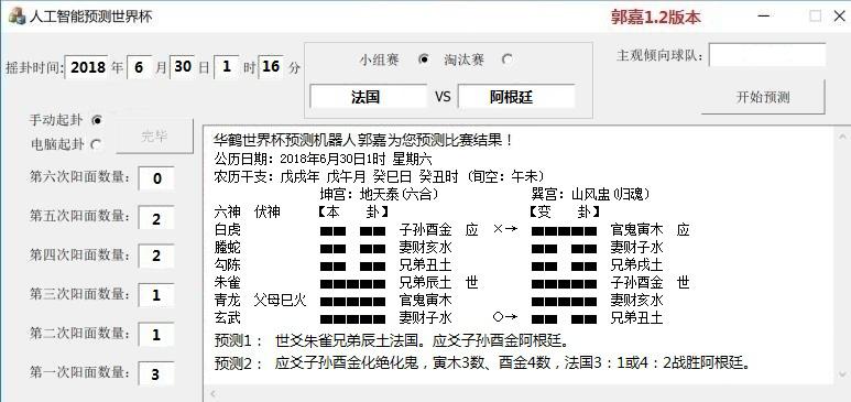 “华鹤杯”第16轮世界杯周易竞猜实况播报（16强赛首轮）